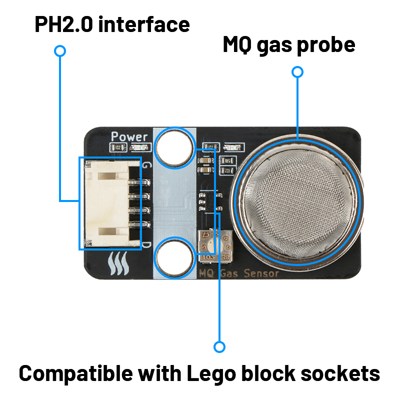Módulo Sensor de Gas MQ-4, Det - Home Automation Raspberry Pi reseña y precio