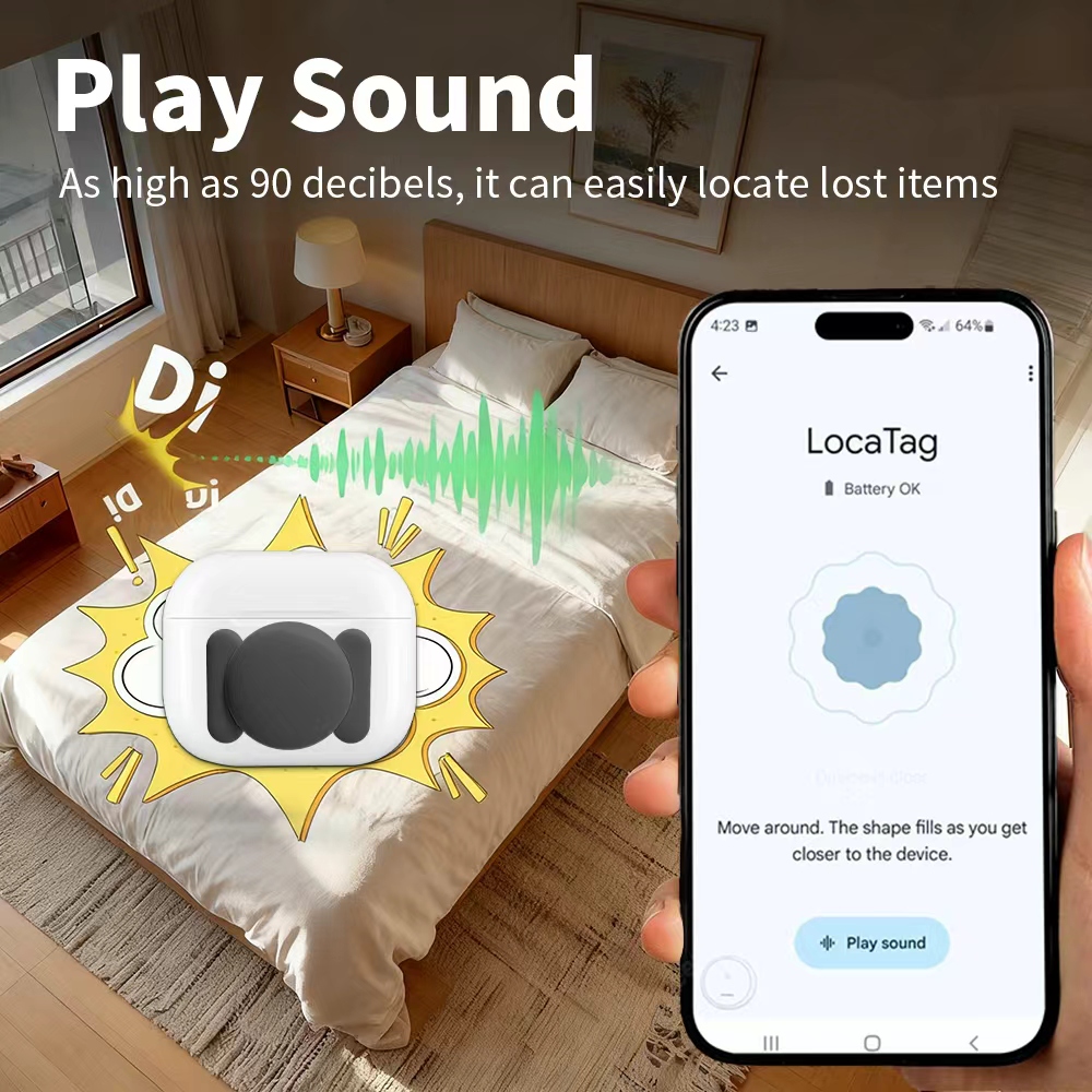 Localizador de Seguridad Andro - Smart Home Automation Diy reseña y precio