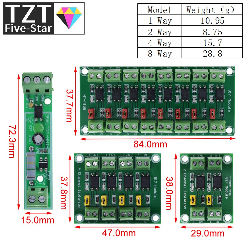 PC817 1, 2, 4, 8 canales, plac - Relay 8 Channel Board reseña y precio