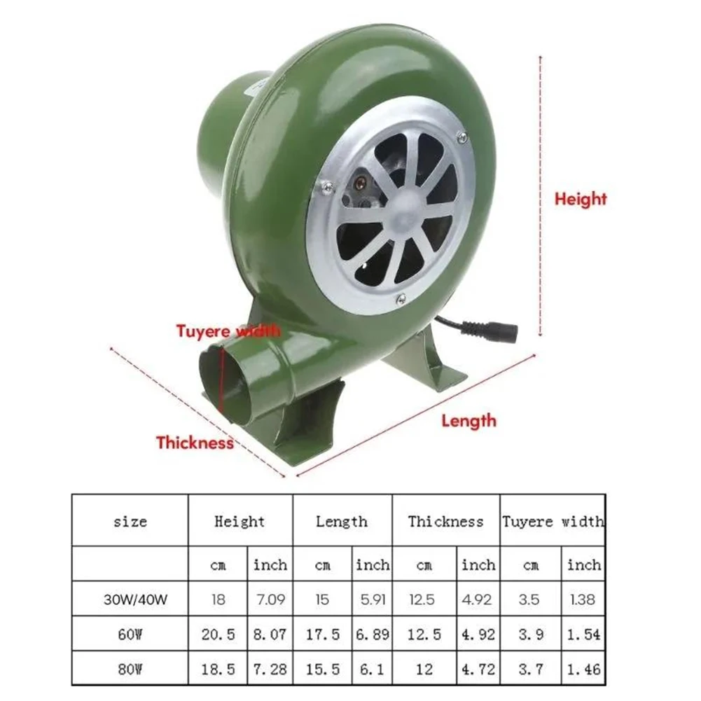 Ventilador Eléctrico para Barb - Level Shifter 3.3V reseña y precio