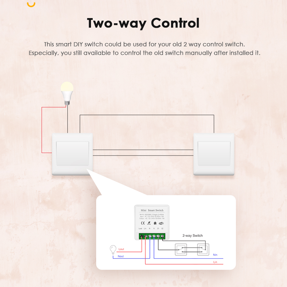 IHSENO Tuya Zigbee 3,0 DIY Min - Smart Home Automation Diy reseña y precio